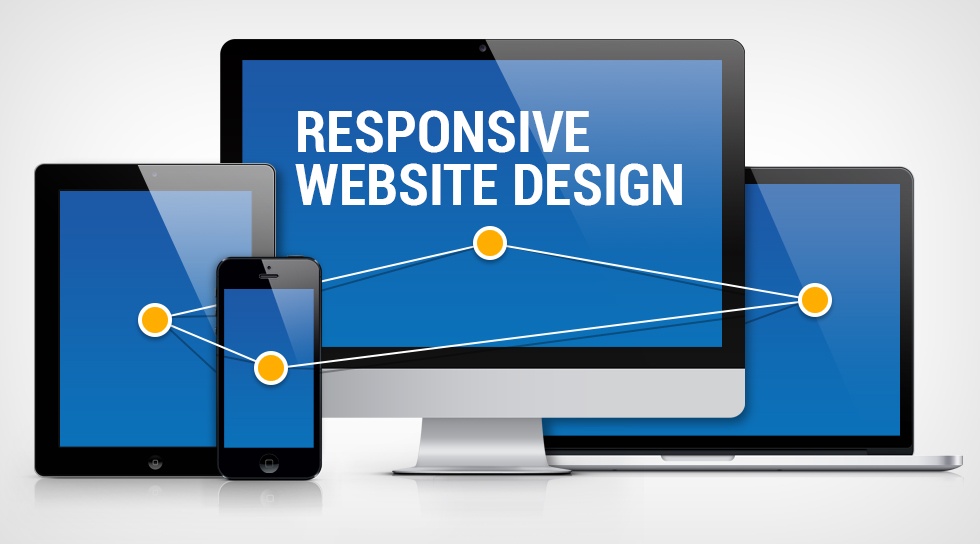 Responsive Web Design is important - Softvity